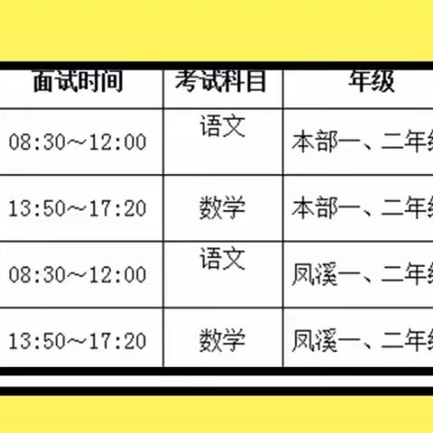 “趣考无纸笔，双减乐无穷”——武隆区实验小学举行一、二年级无纸笔测试