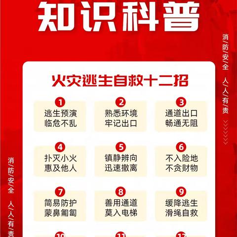 金骊福郡物业服务中心开展消防安全检查