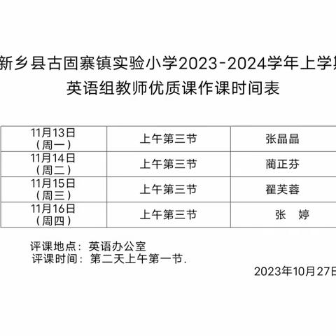 聚焦核心素养，锻造品质课堂――新乡县古固寨镇实验小学优质课大赛（英语组）