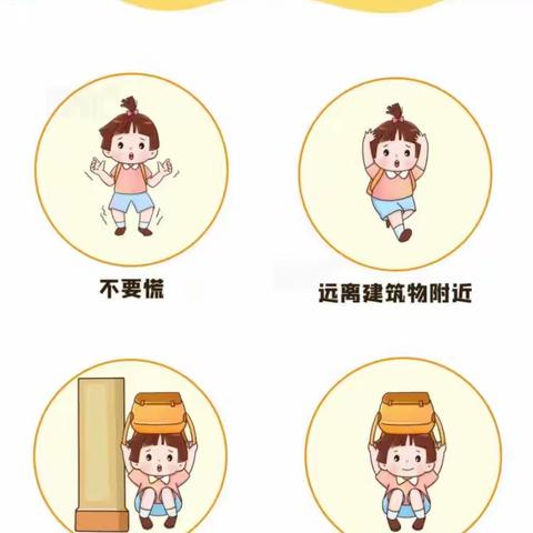 防震减灾，安全“童”行——实验阳光幼稚园防震🏠安全教育