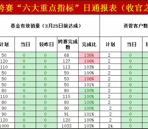 婺源邮政金融跨赛展播 （十二期）