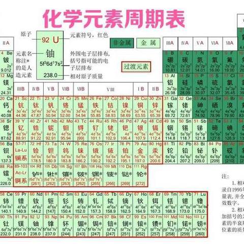 做中学，学中悟——蒲东二中“双减”在行动