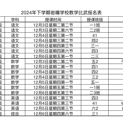 三尺讲台竞风流，比武砥砺促发展——岩嘴学校青年教师大比武