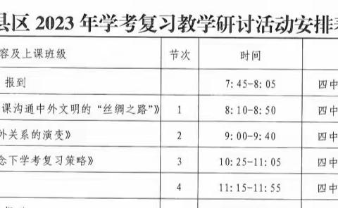 对外“交往”谈论古今    学考“交流”探教学评——记赣县区2023年春初中历史学考复习教学研讨活动