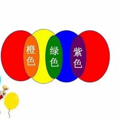 快乐玩色 科学探究——记东寨镇中心校附属幼儿园中一班之公开课观摩活动