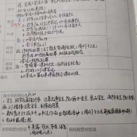 善卷中学2202班富强民主组周报