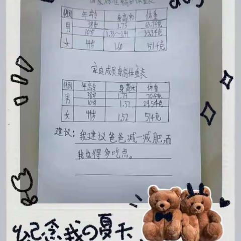 ☀均衡营养，茁壮成长☀——南蒲街道樊屯小学三年级数学特色作业