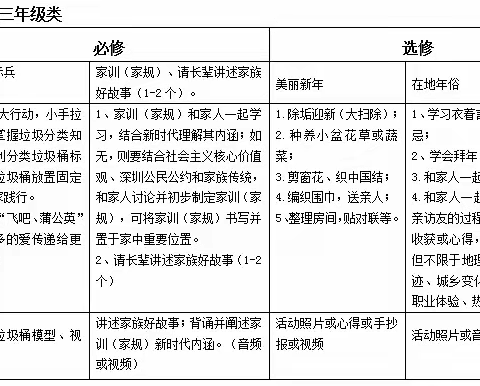 河阳小学寒假综合实践活动方案