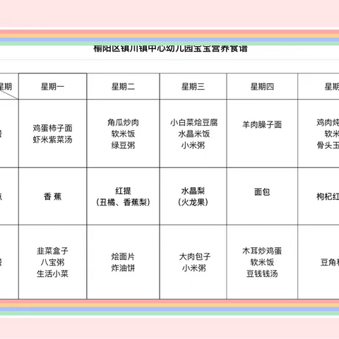 【麦穗美食坊】第十六周食谱（2023.5.29～6.2）