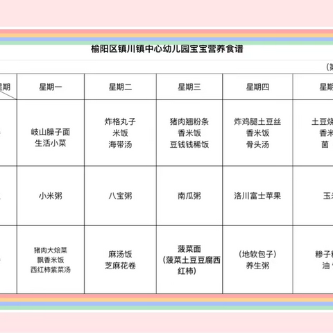 【麦穗美食坊】第十七周食谱（2023.6.5～6.9）