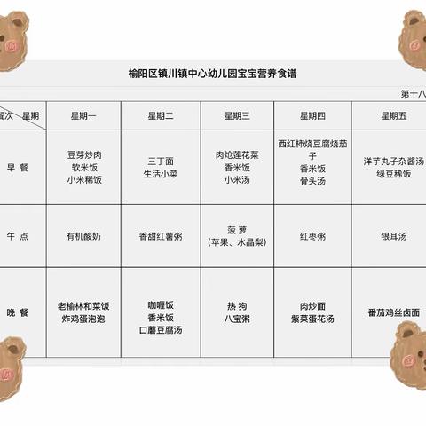 【麦穗美食坊】第十八周食谱（2023.6.12～6.16）