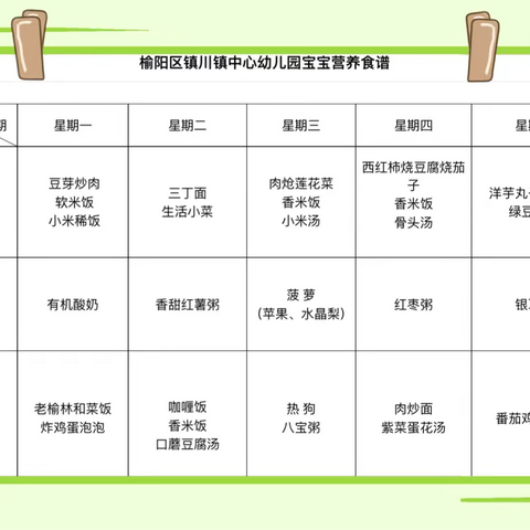 【麦穗美食坊】第二周食谱（2023.9.4～9.8）