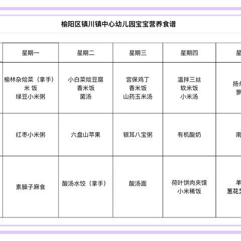 【麦穗美食坊】第四周食谱（2024.9.18～9.20）