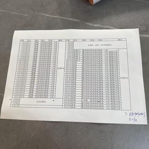 天台小学1907班张梓琪暑假德育作业