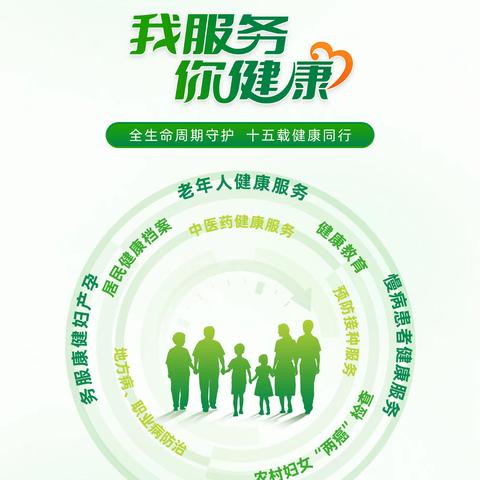 基层公共卫生宣传月：回顾 传承 展望﻿ ﻿基本公共卫生服务，我服务你健康