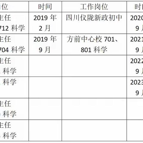 ~~~予你相见●倪杨健~~~