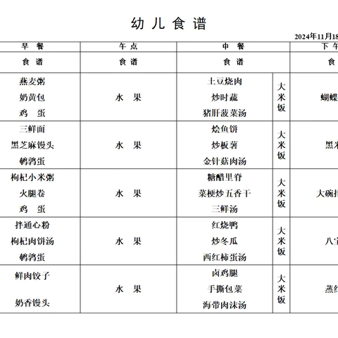 第十一周食谱预告