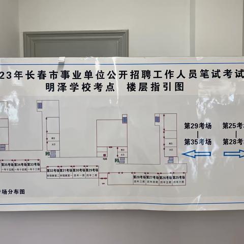 实习第五周总结