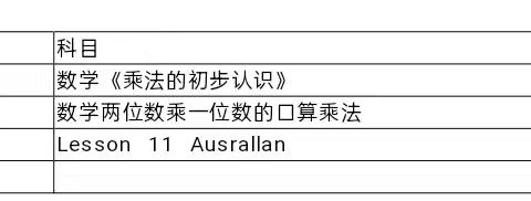 教研深耕 育梦前行 ——高丽铺片教研活动纪实