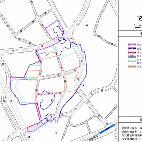 龙华区丨大布巷城市更新金光华旧改，签约收楼、现已开拆