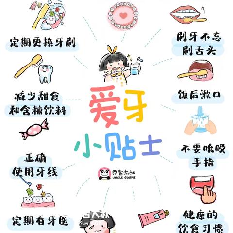 儿童换牙小知识（大四班）