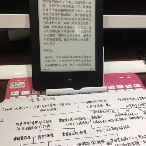 好书推荐《百年孤独》