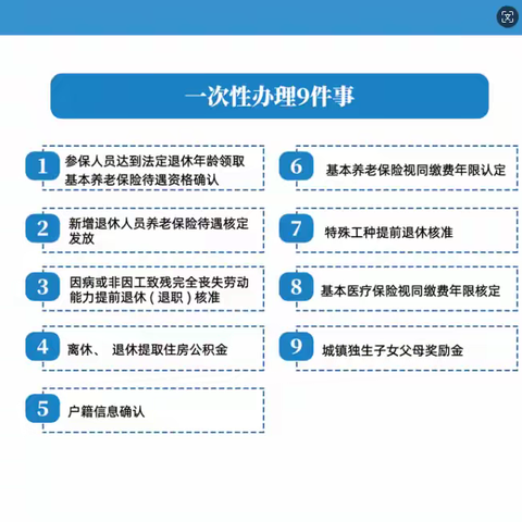 “社会保障卡居民服务一件事”办事明白卡