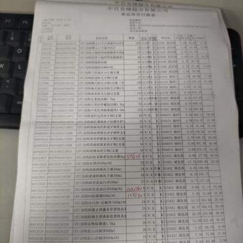 江夏日化自有品牌陈列美篇