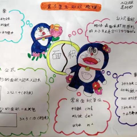 让导图激发数学思维，让色彩增添数学美感———神木市第十二小学三年级组《面积》思维导图展示分享