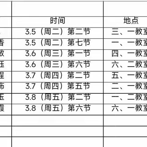 教之“语”，研以“文”——小学语文第一次达标课集体磨课教研活动