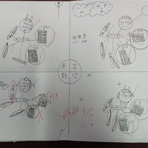 孩子们眼中的乘法可以这么丰富，👍🏻赞👍🏻赞
