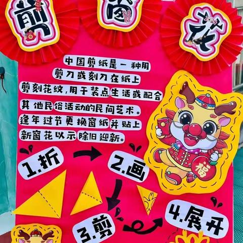 热热闹闹话春节甜甜蜜蜜品元宵 --上饶市广信区第二小学一（7）班春节主题活动