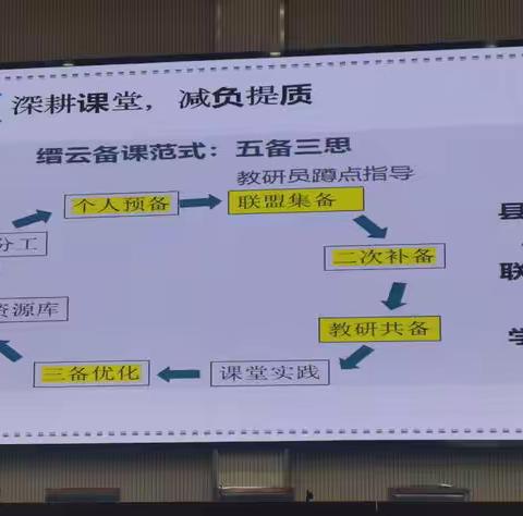 以研促教 共同成长--笕川小学科学教研组五备三思活动