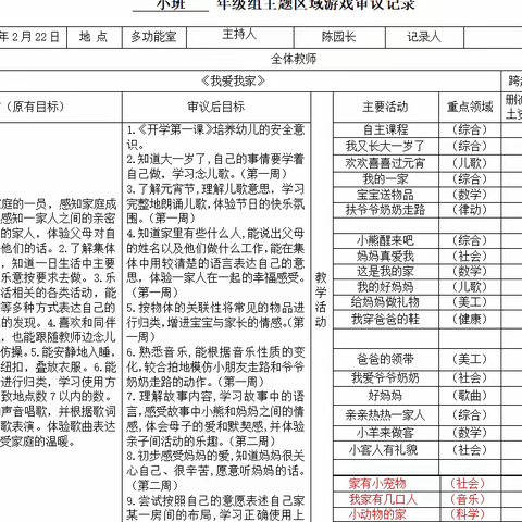 共教研，促成长——盛世珑庭幼儿园小班教研活动