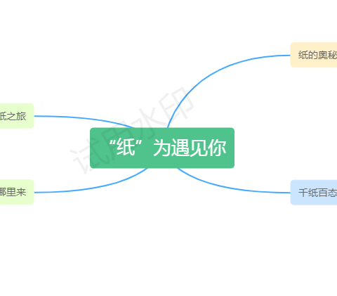 班本课程—《“纸”为遇见你》