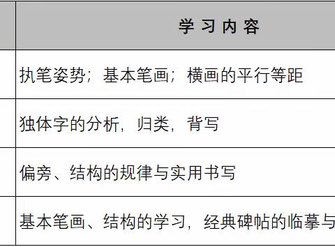 湘涵书法培训班2023年暑假招生简章