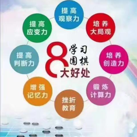 邵东棋院春季班火热报名中