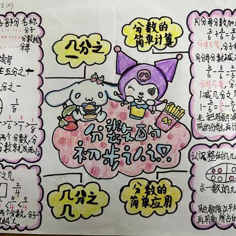 “让快乐与数学同行” 北门小学三4优秀数学手抄报展示