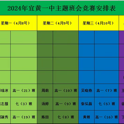 班会竞秀蕴匠心，立德树人展风采——宜黄县第一中学开展青年班主任班会课竞赛