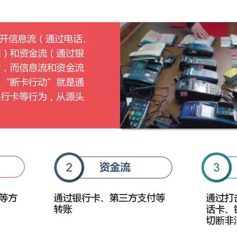 断卡行动，青行在行动