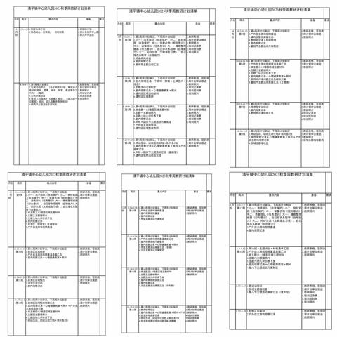 清平镇中心幼儿园2023年秋季教学工作开展情况汇总