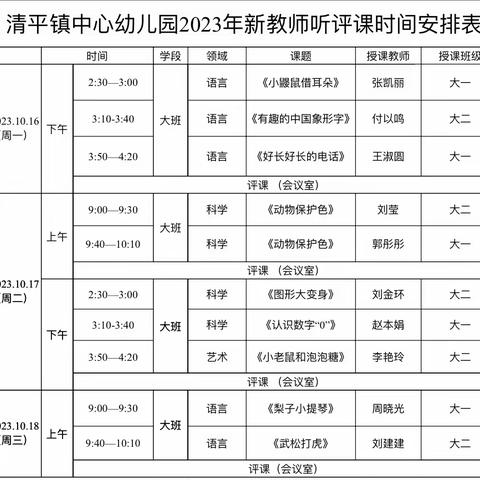 清平镇中心幼儿园新教师听评课活动