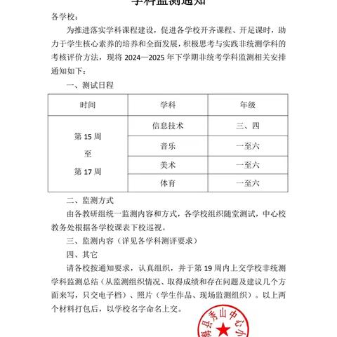 【钟灵毓秀】通海县秀山第二小学 2024—2025 年下学期非统测学科监测