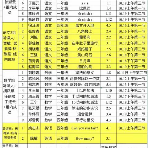 展青年教师风采，促教师专业成长——记东城新区实验小学2023年青年教师一人一堂公开课活动