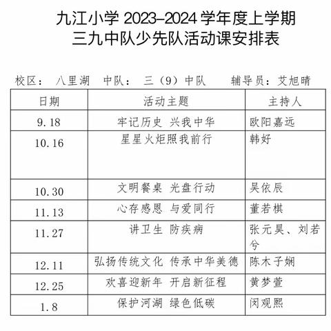 少先队队会课系列活动——记九江小学八里湖校区2021级（9）班2023年小小讲师进课堂