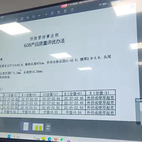 2025年6月24日孟保卫值班记录
