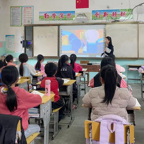 冬日暖阳，“数”我最棒 —— 隆盛镇安平小学数学组公开课