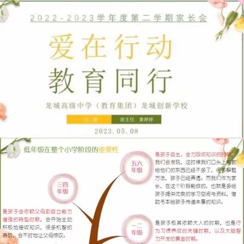 芳菲五月天，龙城创新学校家长进校互助交流会