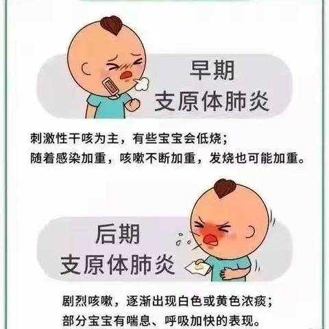 冬季传染病，预防我先行—繁荣幼儿园冬季预防知识宣传