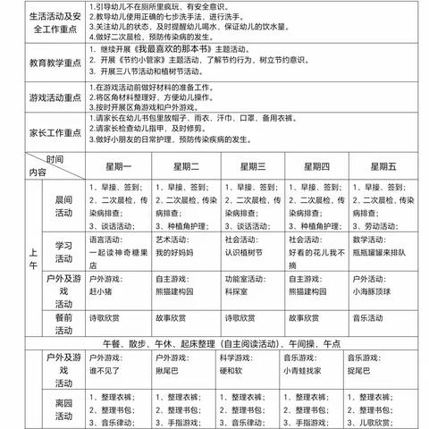 云端共享——中三班第4周活动速递